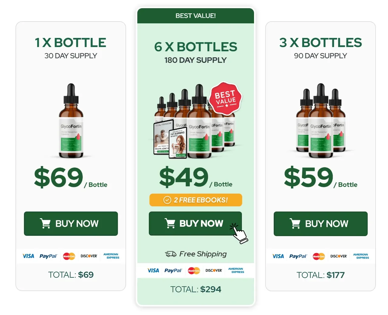 GlycoFortin buy